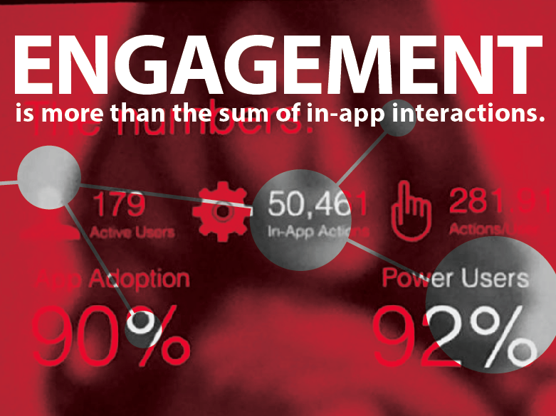 Audience Engagement in Your Event App is not the Sum of In-App Clicks